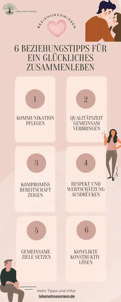 6 Beziehungstipps für ein glückliches Zusammenleben