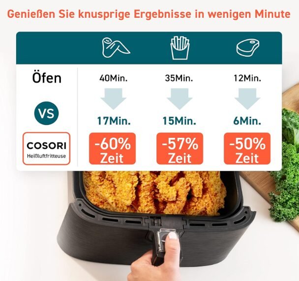 Cosori Heißluftfritteuse gewährleistet einen energiesparenden Betrieb