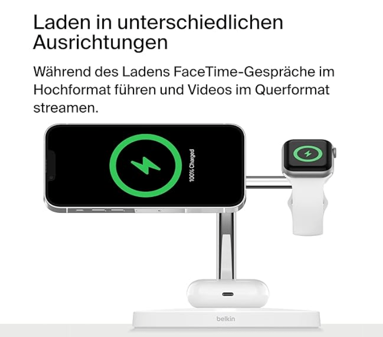 Ausrichtungswechsel für FaceTime und Videowiedergabe