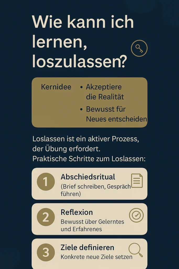 Eine Tür schließt sich, die andere öffnet sich – Der Schlüssel für Neuanfänge Eine Tür schließt sich, die andere öffnet sich – Loslassen lernen