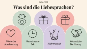 Was sind die Liebessprachen