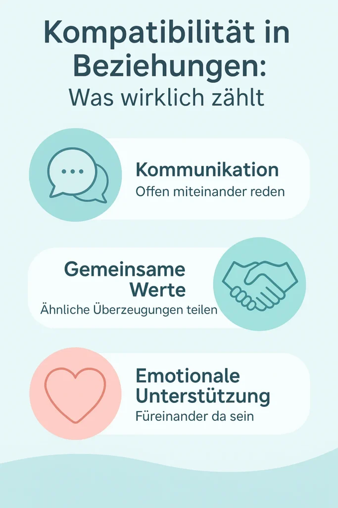 Kompatibilität in Beziehungen: Dein Weg zum Glück? Kompatibilität in Beziehungen: Was wirklich zählt.