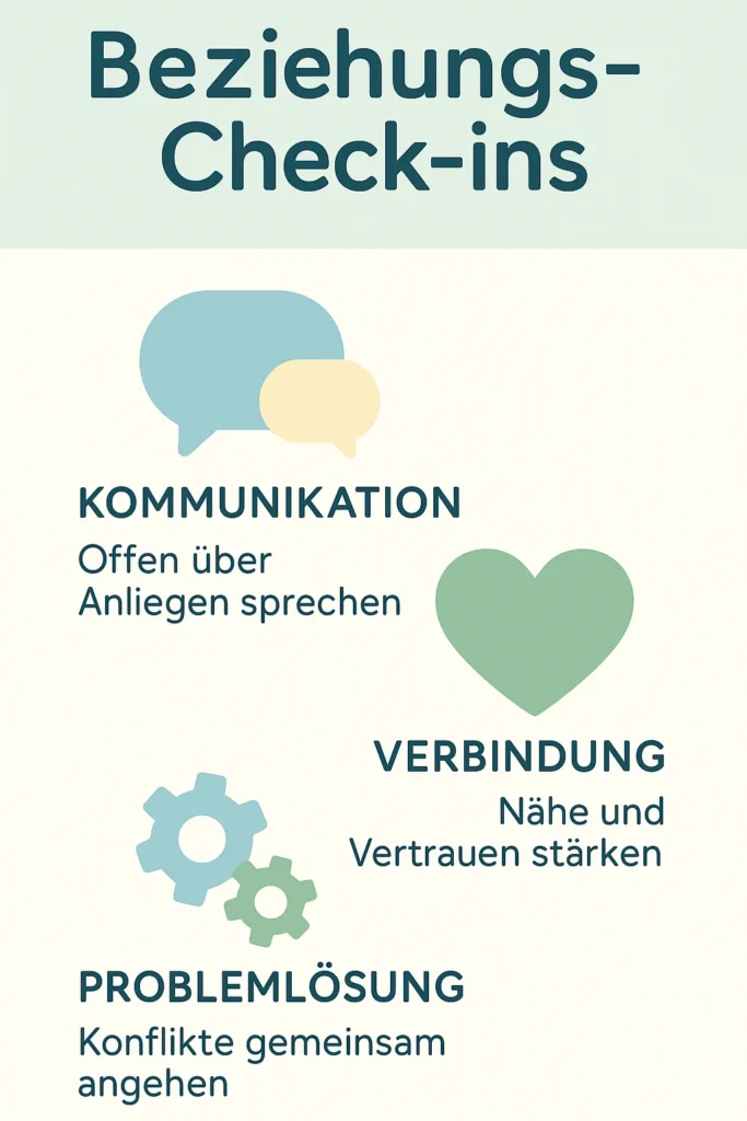 Regelmäßige Beziehungs Check-ins: Was bringt's? Regelmäßige Beziehungs-Check-ins