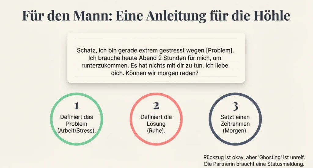 Die Hoehle Biologie und Liebe