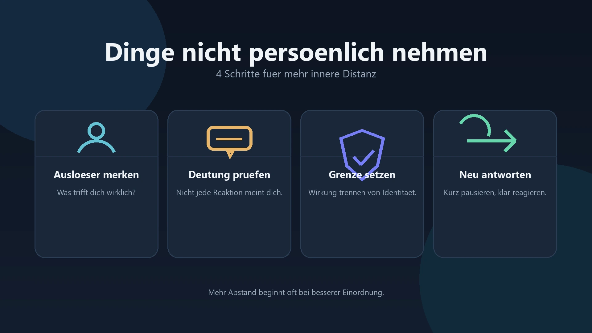 Infografik: Dinge nicht pers&ouml;nlich nehmen als dunkles Full-Width-Framework mit vier klaren Schritten