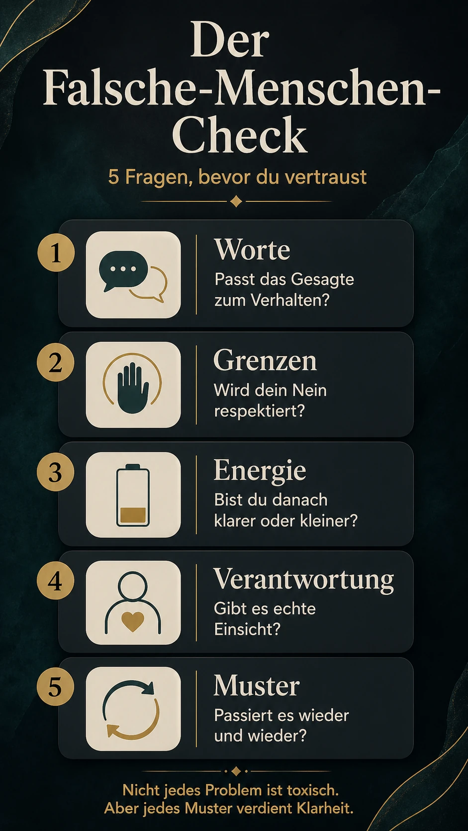 Falsche Menschen erkennen | 12 Warnzeichen und klare Grenzen Infografik Der Falsche-Menschen-Check mit fünf Fragen zu Worten, Grenzen, Energie, Verantwortung und Muster