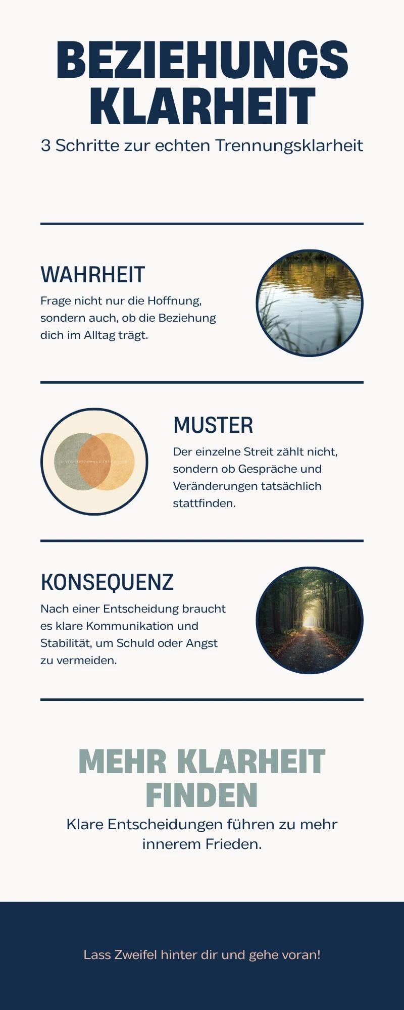 Infografik: Beziehung am Ende ? 3 Schritte zu echter Trennungsklarheit