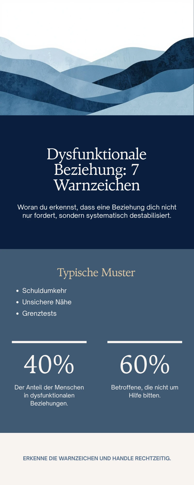 Infografik zu 7 Warnzeichen einer dysfunktionalen Beziehung