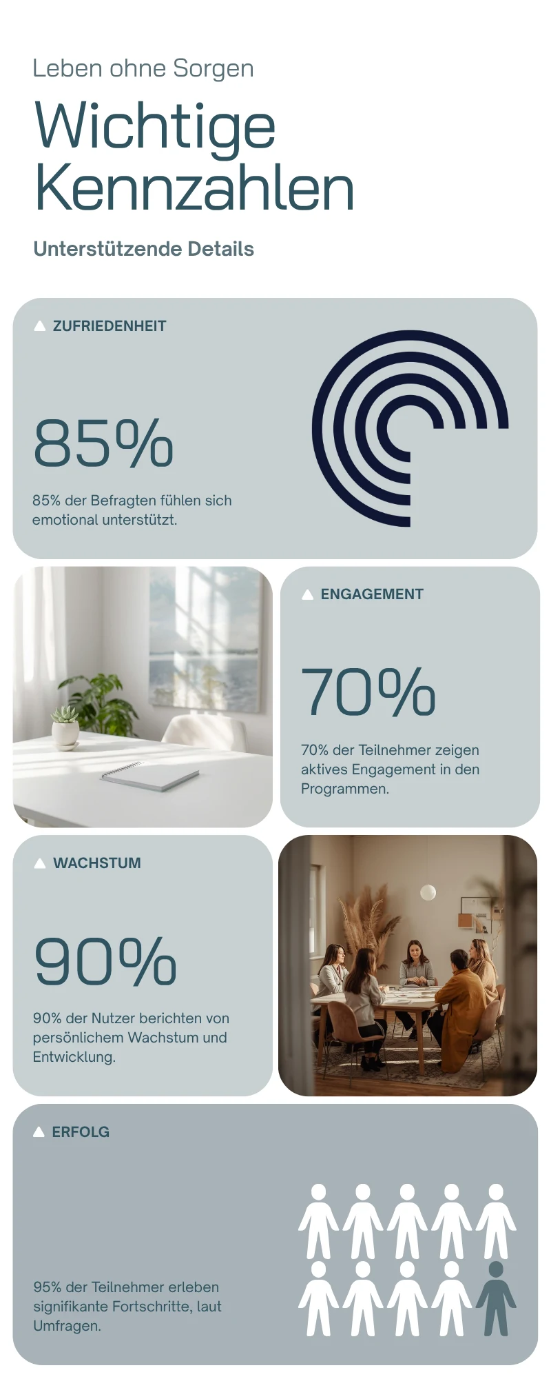 Infografik: Ist sie in mich verliebt?