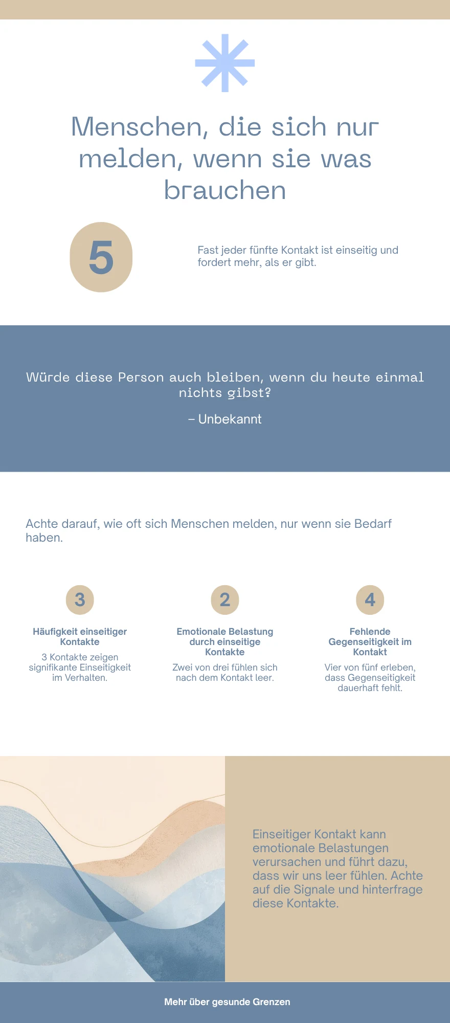 Infografik zu Menschen, die sich nur melden, wenn sie was brauchen