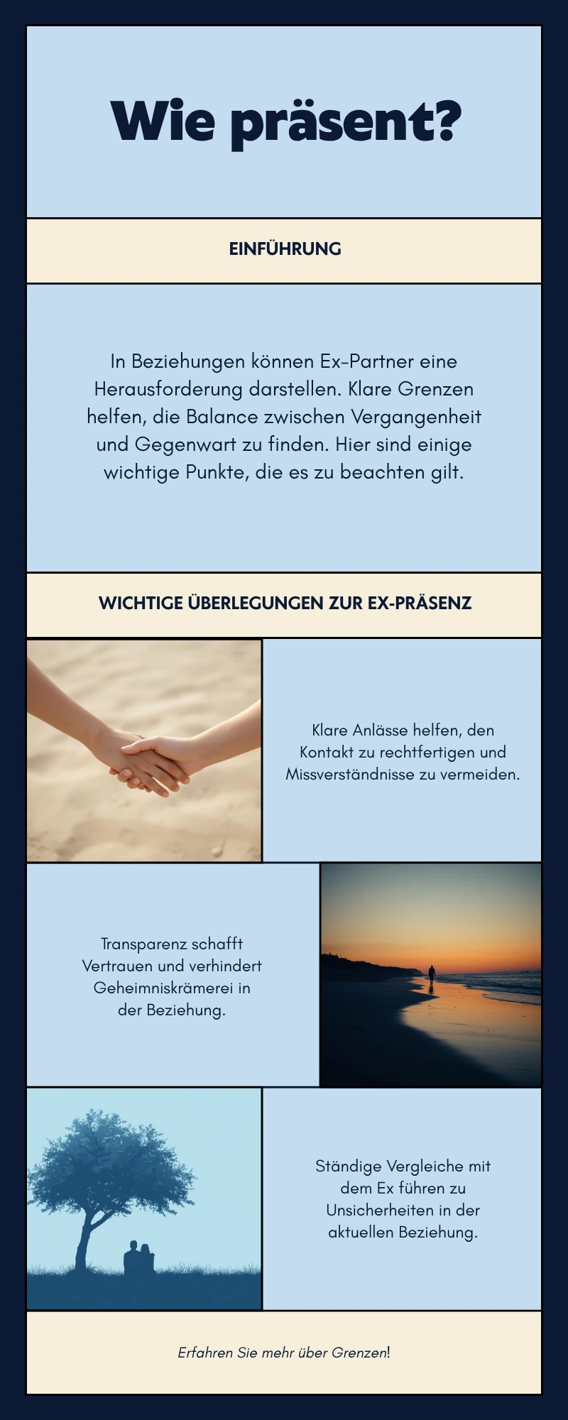 Infografik dazu, wie präsent ein Ex-Partner in einer neuen Beziehung sein darf, mit Grenzen, Transparenz und Priorität