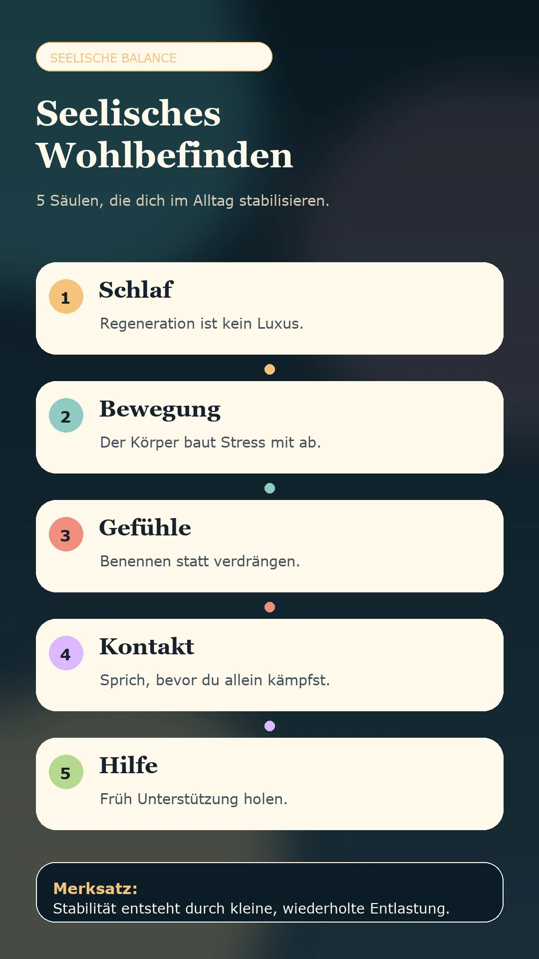 Infografik: 5 Säulen für seelisches Wohlbefinden - Schlaf, Bewegung, Gefühle, Kontakt und Hilfe