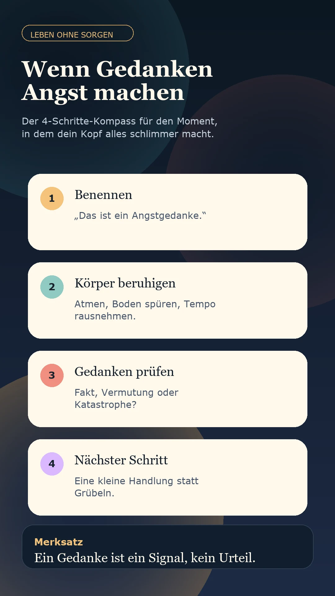 Infografik: Vier Schritte bei negativen Gedanken und Angst: Benennen, Körper beruhigen, Gedanken prüfen, nächster Schritt
