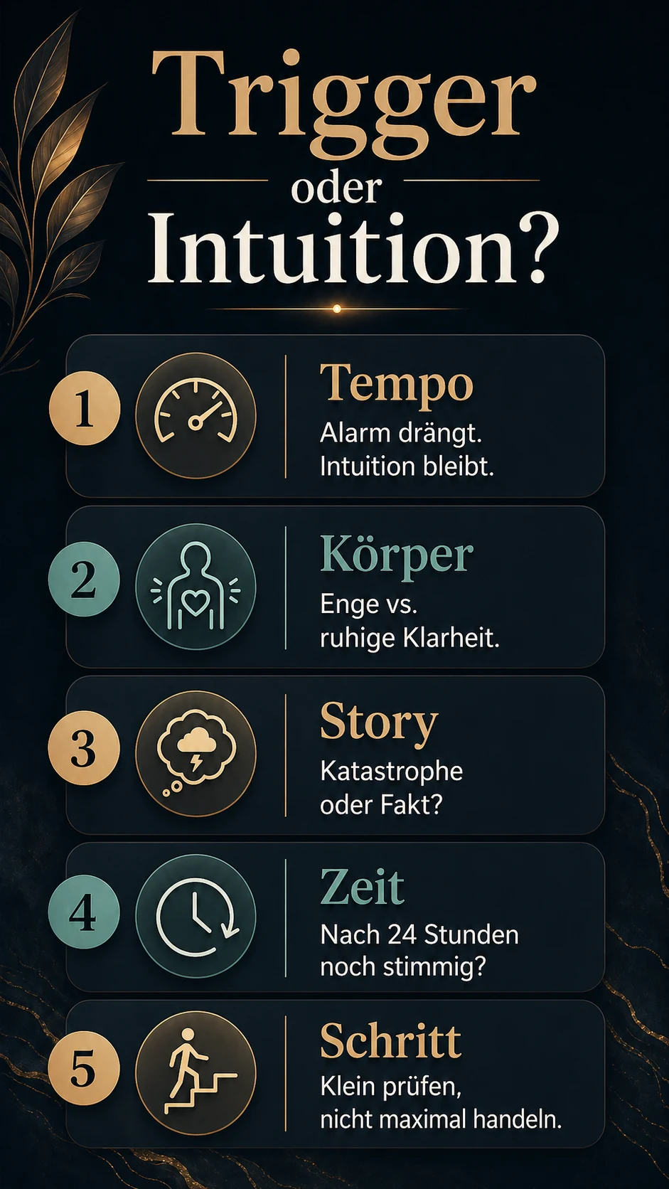 Infografik: Trigger oder Intuition mit fünf Prüfsteinen
