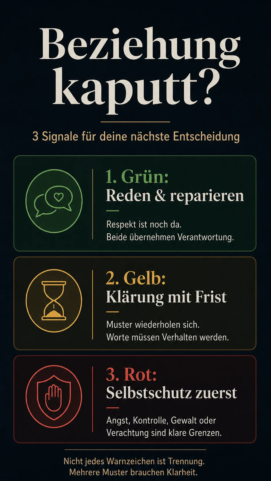 Infografik Beziehung kaputt: Grün reden und reparieren, Gelb Klärung mit Frist, Rot Selbstschutz zuerst