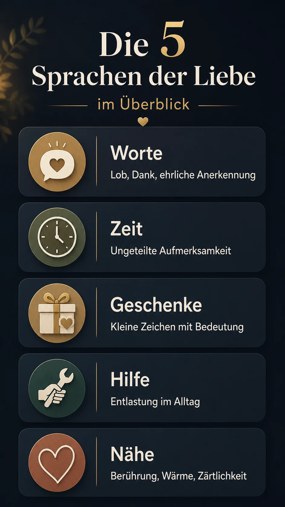 Infografik: Die 5 Sprachen der Liebe im Überblick
