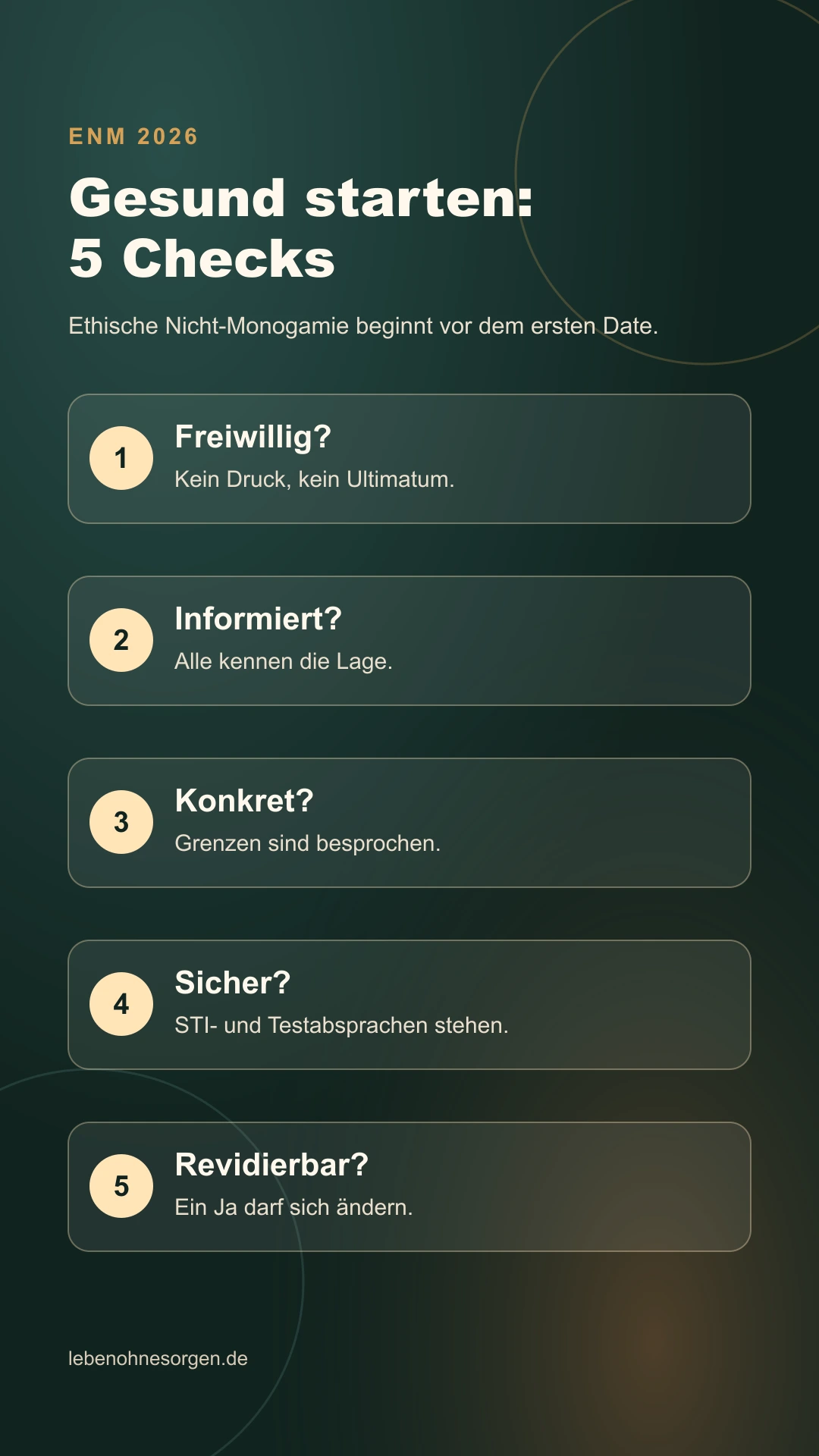 Infografik ENM gesund starten mit fünf Checks