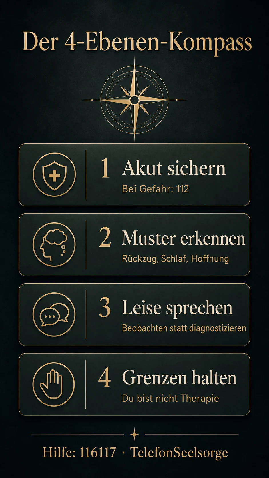 Der 4-Ebenen-Kompass für depressive Männer und Liebe: akut sichern, Muster erkennen, leise sprechen, Grenzen halten