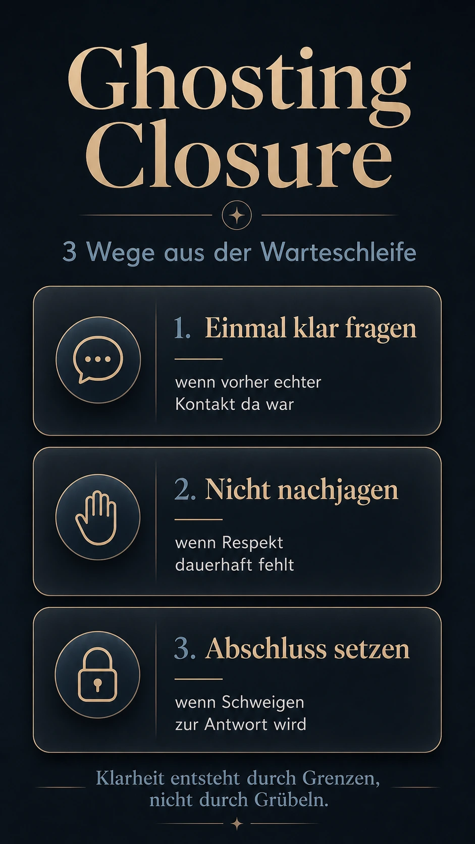 Ghosting Closure Infografik mit drei Wegen aus der Warteschleife
