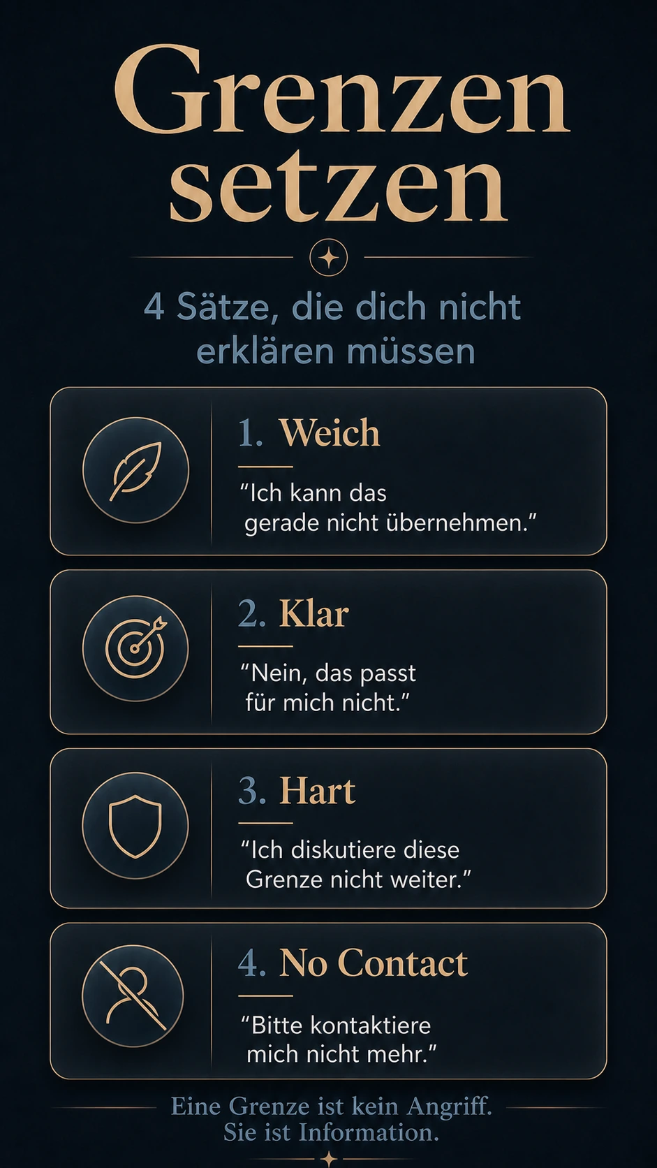 Grenzen setzen Infografik mit vier klaren Satzstufen