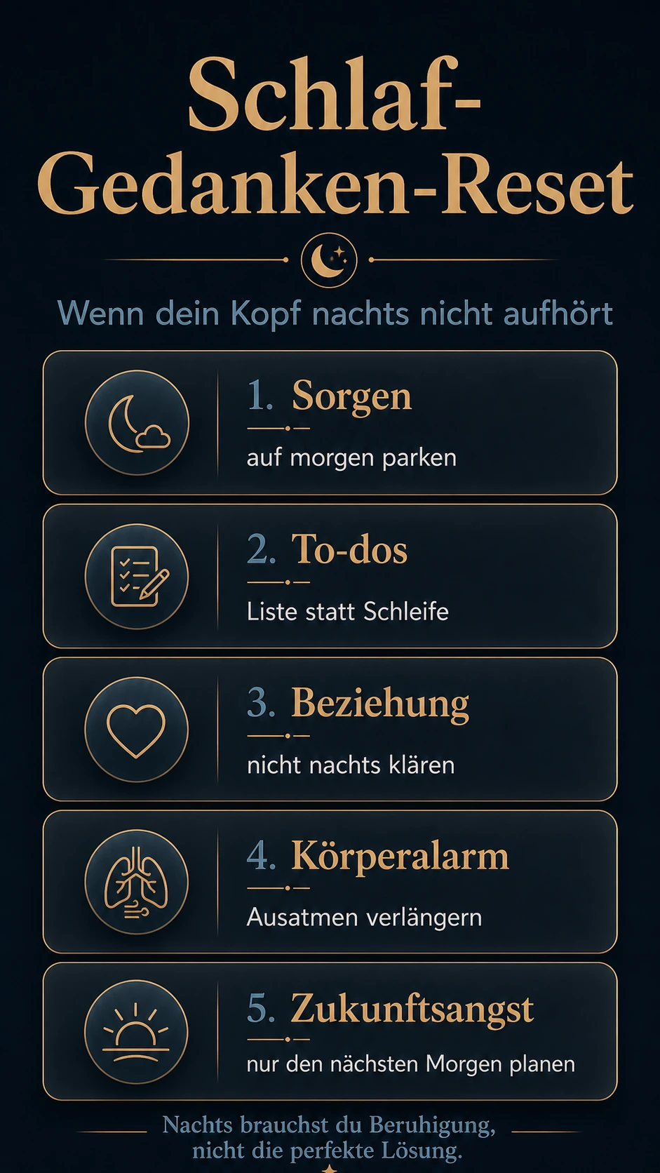 Infografik: Schlaf-Gedanken-Reset mit fünf Nachtmustern