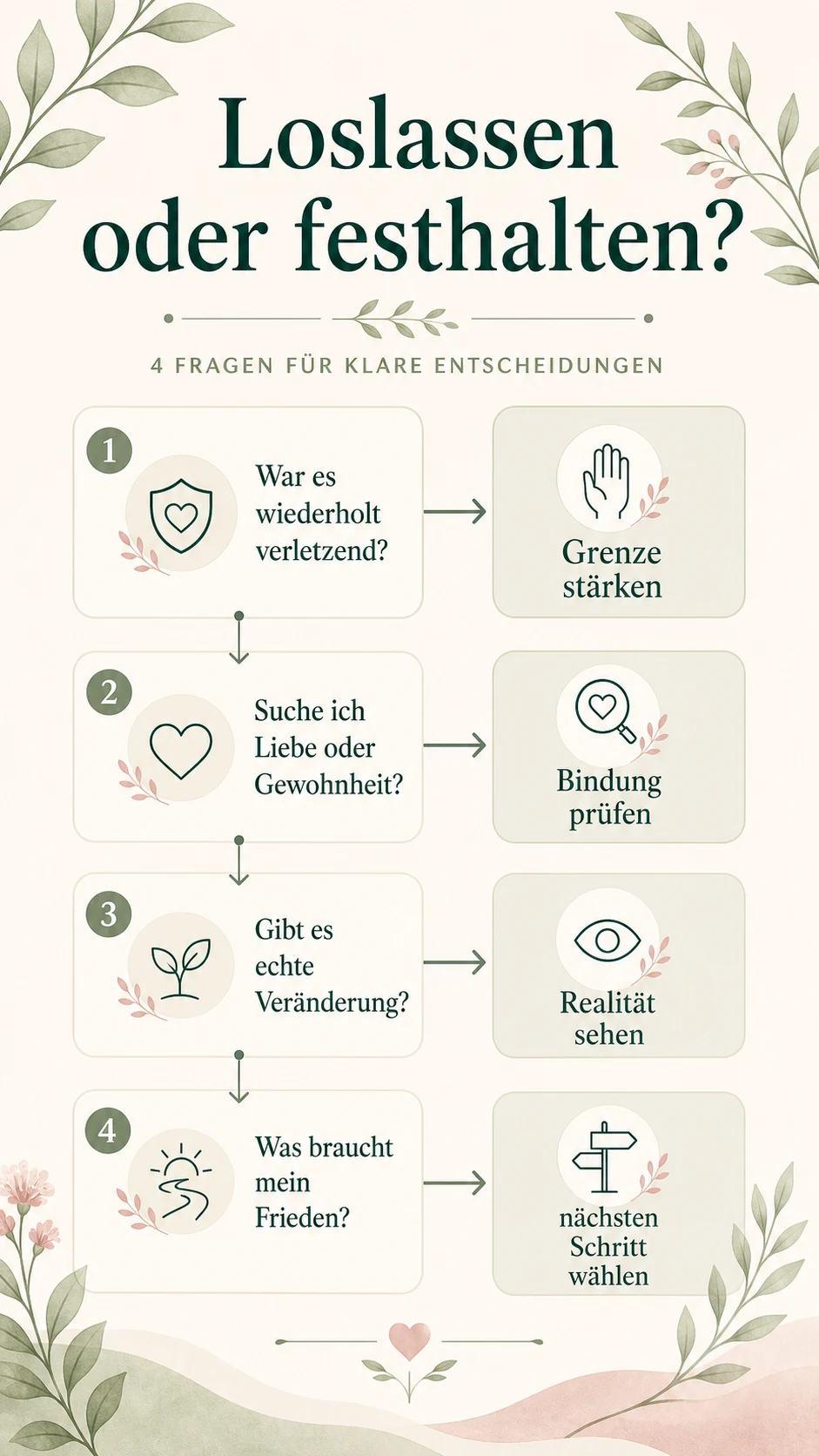 Alte Beziehungen loslassen: wenn Erinnerungen dich noch festhalten Loslassen oder festhalten als helle Entscheidungshilfe