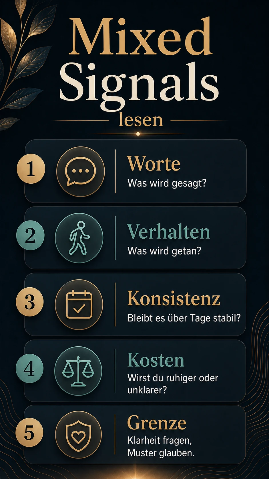Infografik: Mixed Signals lesen mit fünf Prüfsteinen