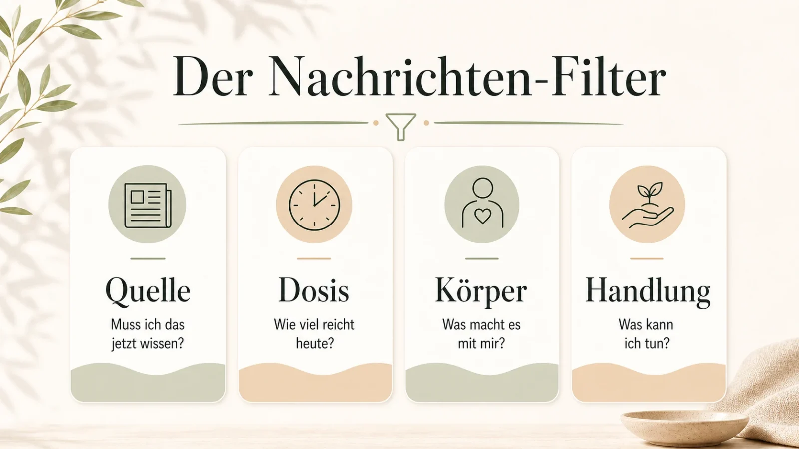 Negative Nachrichten belasten dich? So schützt du deine innere Ruhe Der Nachrichten-Filter als helle Infografik