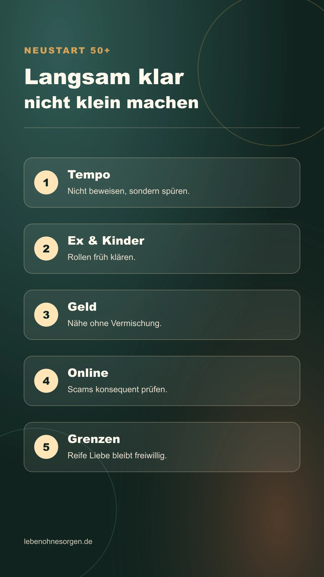 Infografik zur neuen Beziehung mit 50 mit fünf sicheren Schritten