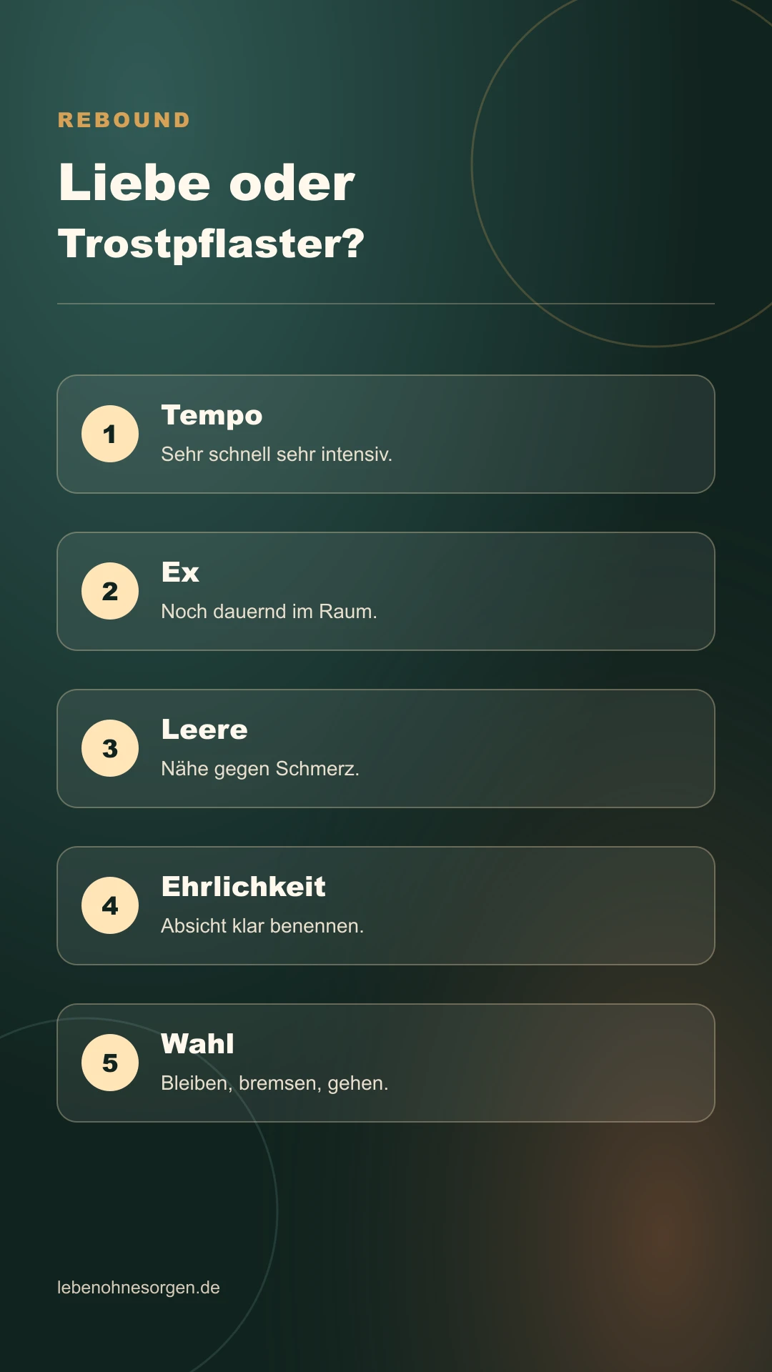 Infografik zum Erkennen einer Rebound-Beziehung mit fünf Signalen