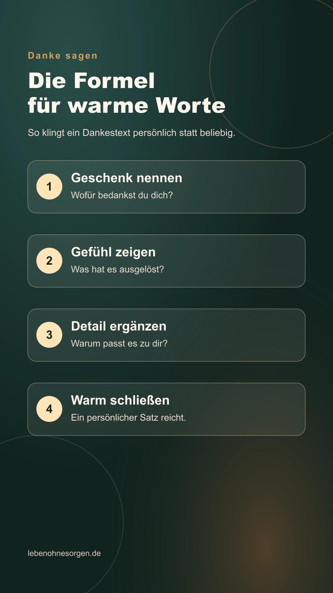 Infografik Dankeschön Formel für Geschenke