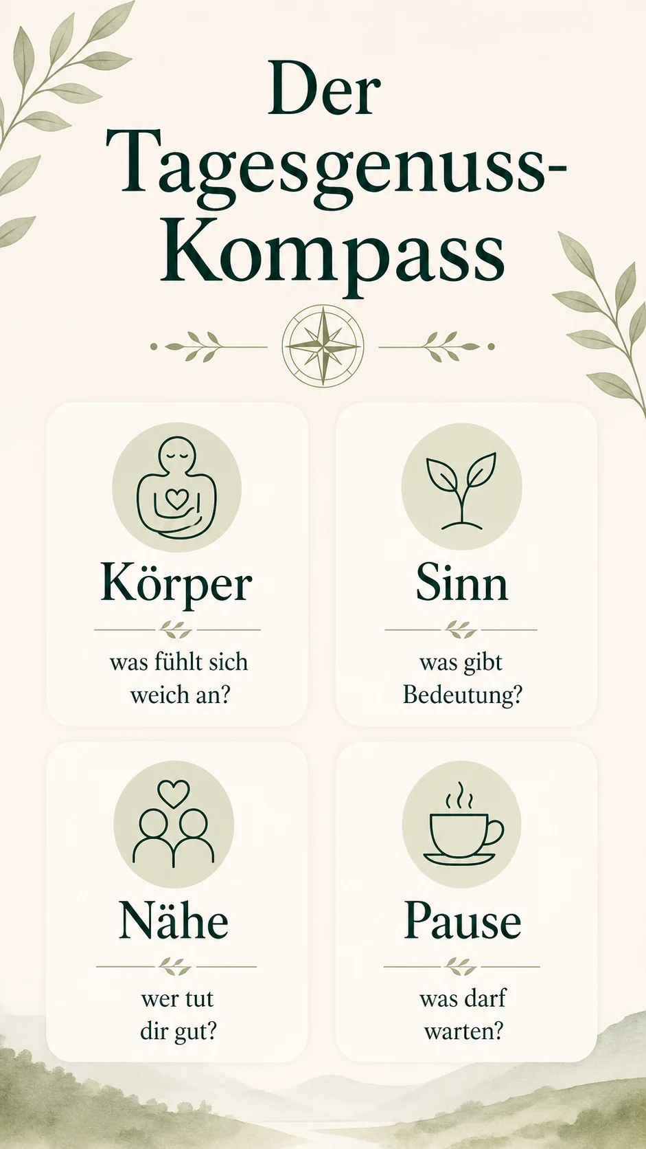Den Tag genießen: kleine Momente spüren, ohne Druck Der Tagesgenuss-Kompass als helle Infografik