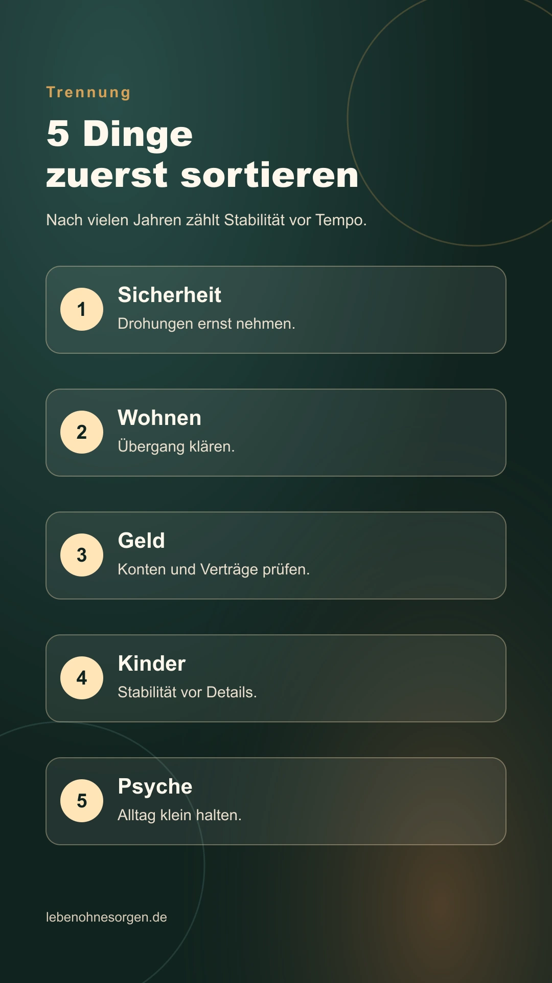 Infografik Trennung nach langer Beziehung mit fünf ersten Schritten