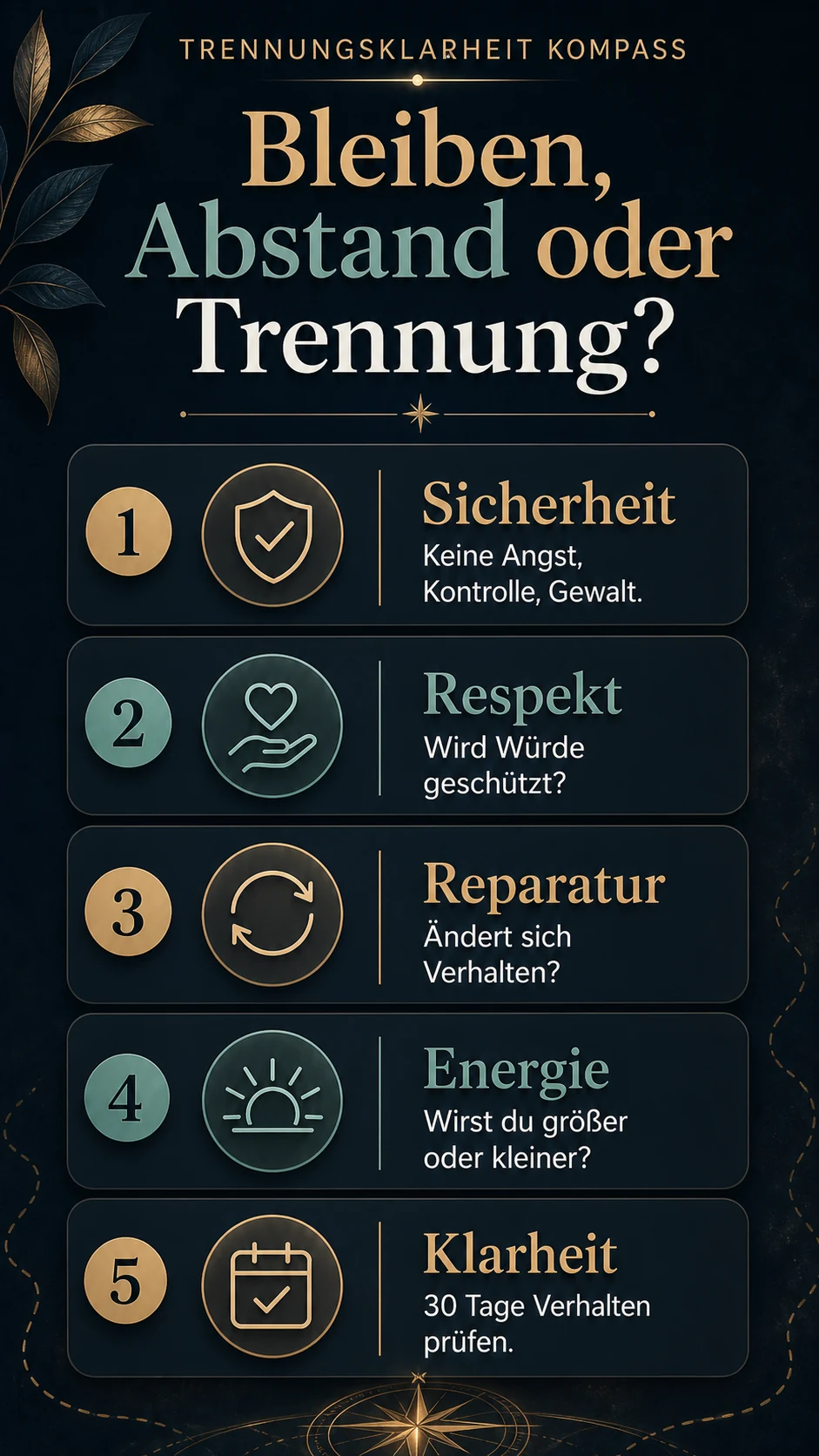 Infografik: Bleiben, Abstand oder Trennung mit fünf Prüfsteinen