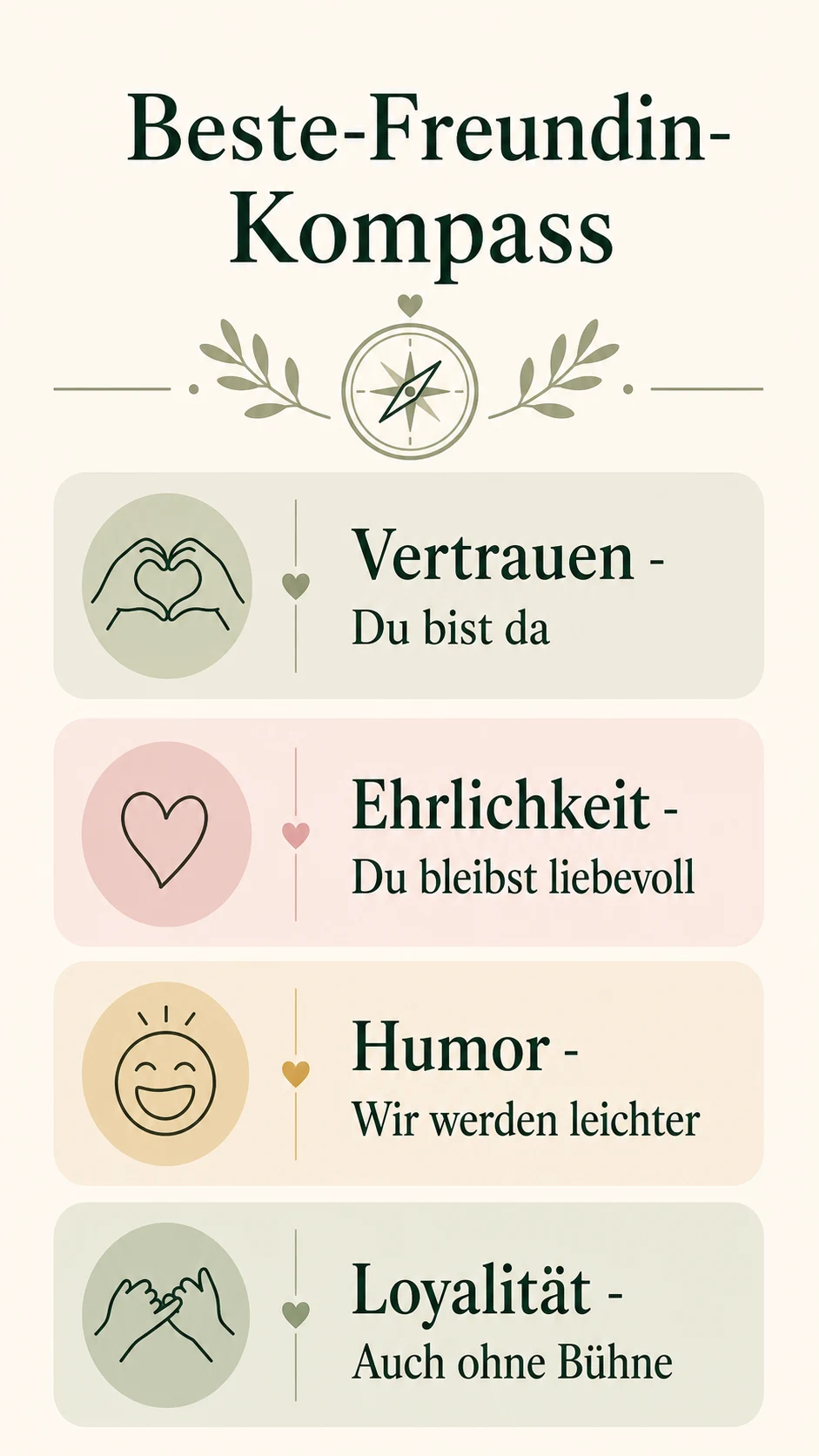 Gründe, warum du meine beste Freundin bist: Texte, Ideen und echte Worte Beste-Freundin-Kompass als helle Infografik