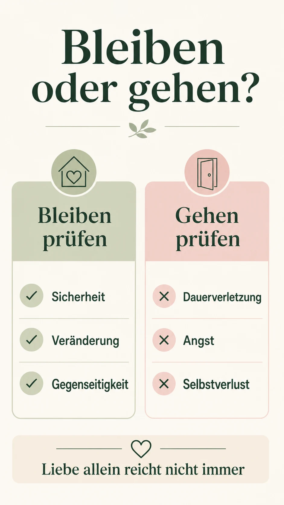 Trennung trotz Liebe: wann Liebe nicht mehr reicht Bleiben oder gehen als helle Entscheidungsgrafik