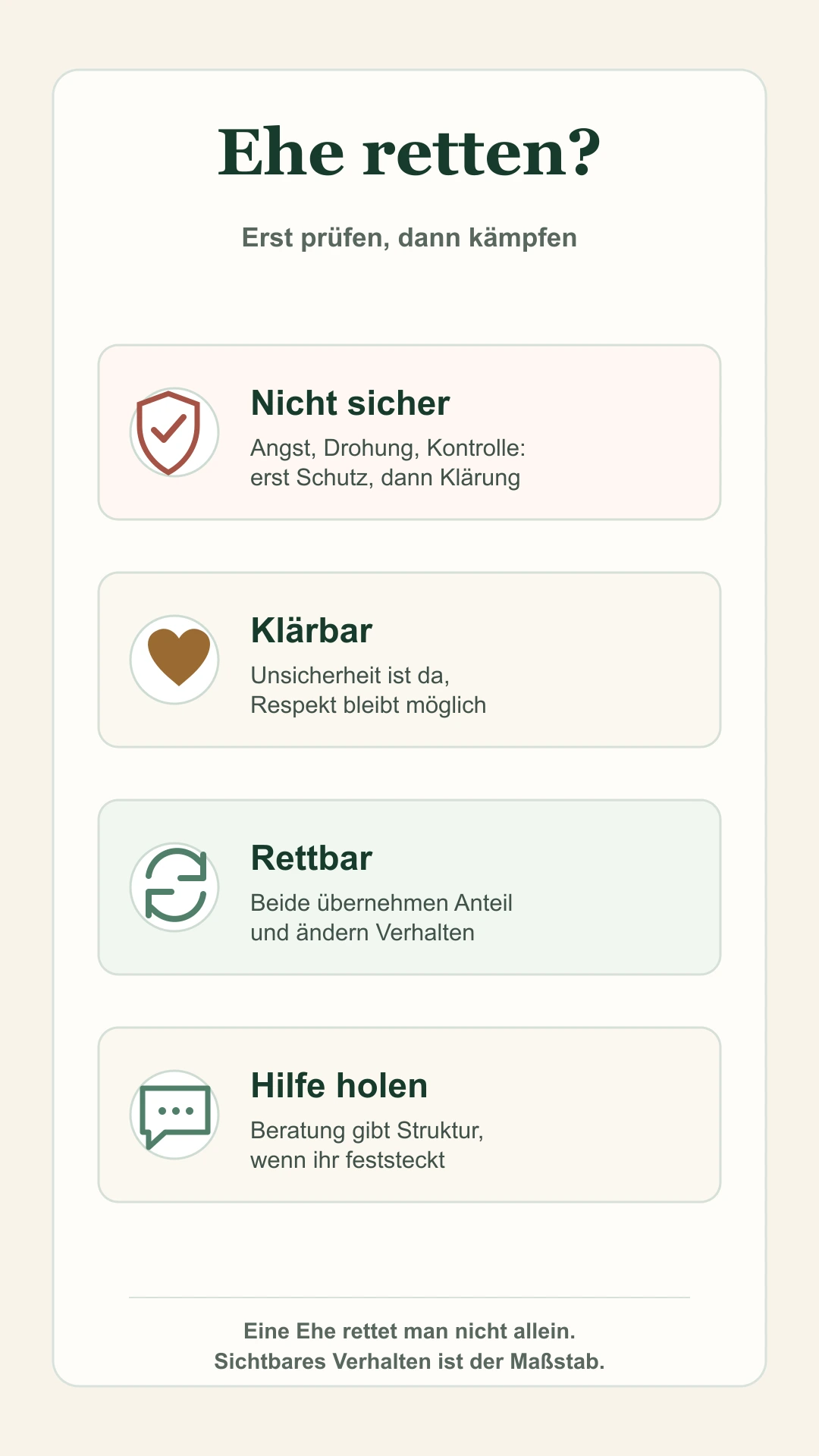 Ehe retten: nicht sicher, klärbar, rettbar oder Hilfe holen