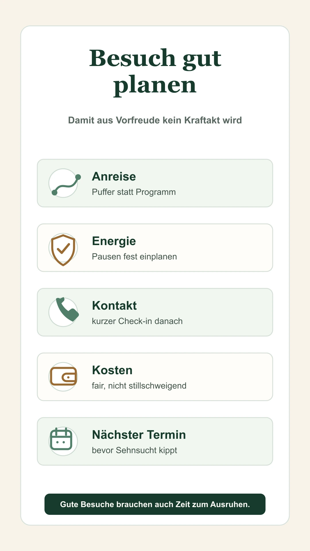 Besuch in der Fernbeziehung planen: Anreise, Energie, Kontakt, Kosten und nächster Termin