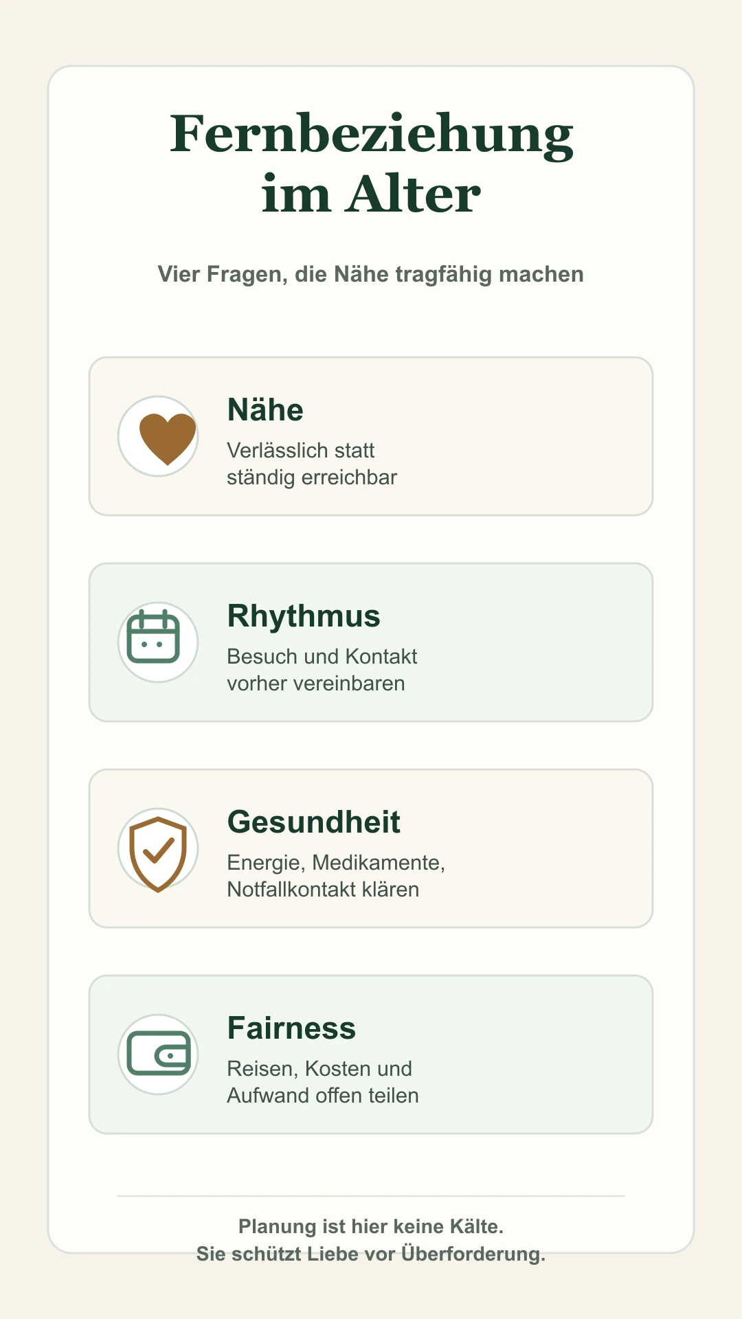 Fernbeziehung im Alter: vier Fragen zu Nähe, Rhythmus, Gesundheit und Fairness