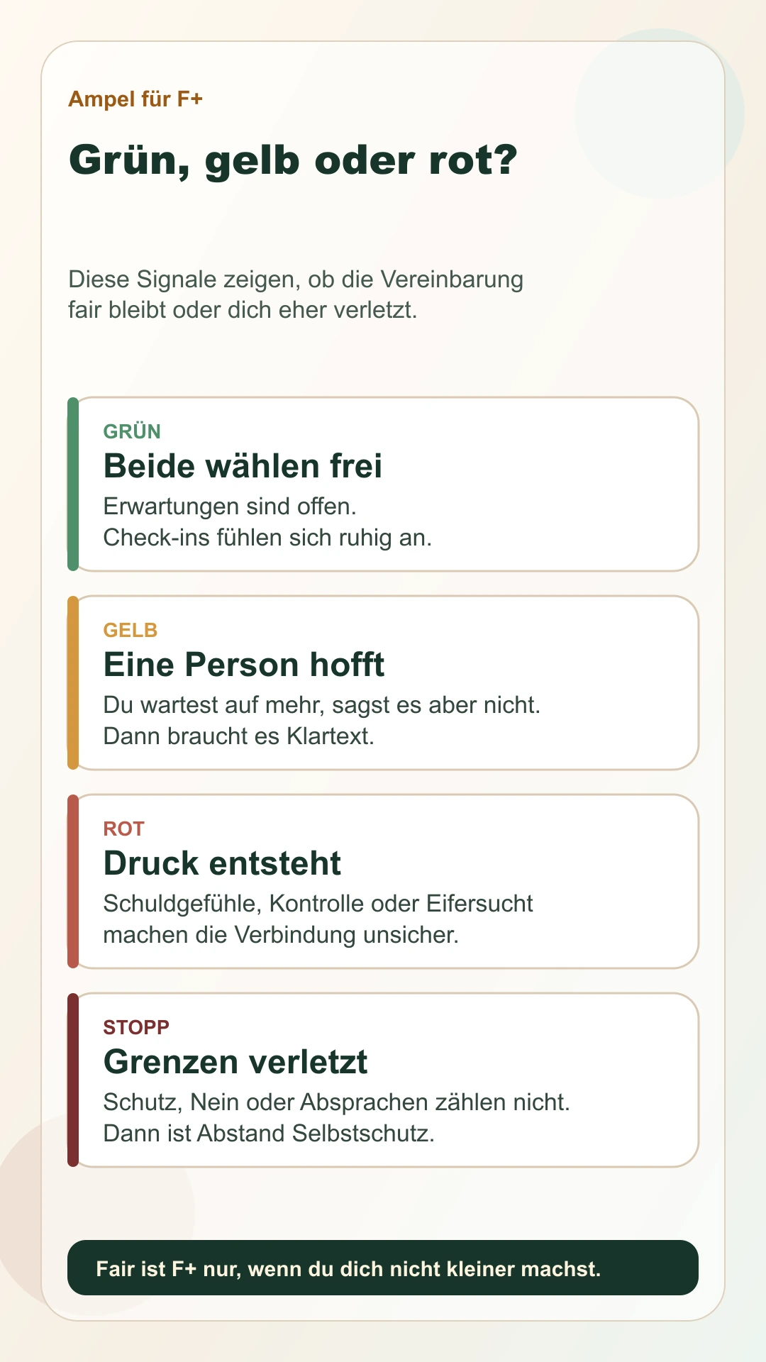 Ampel für Freundschaft Plus: grüne, gelbe und rote Signale