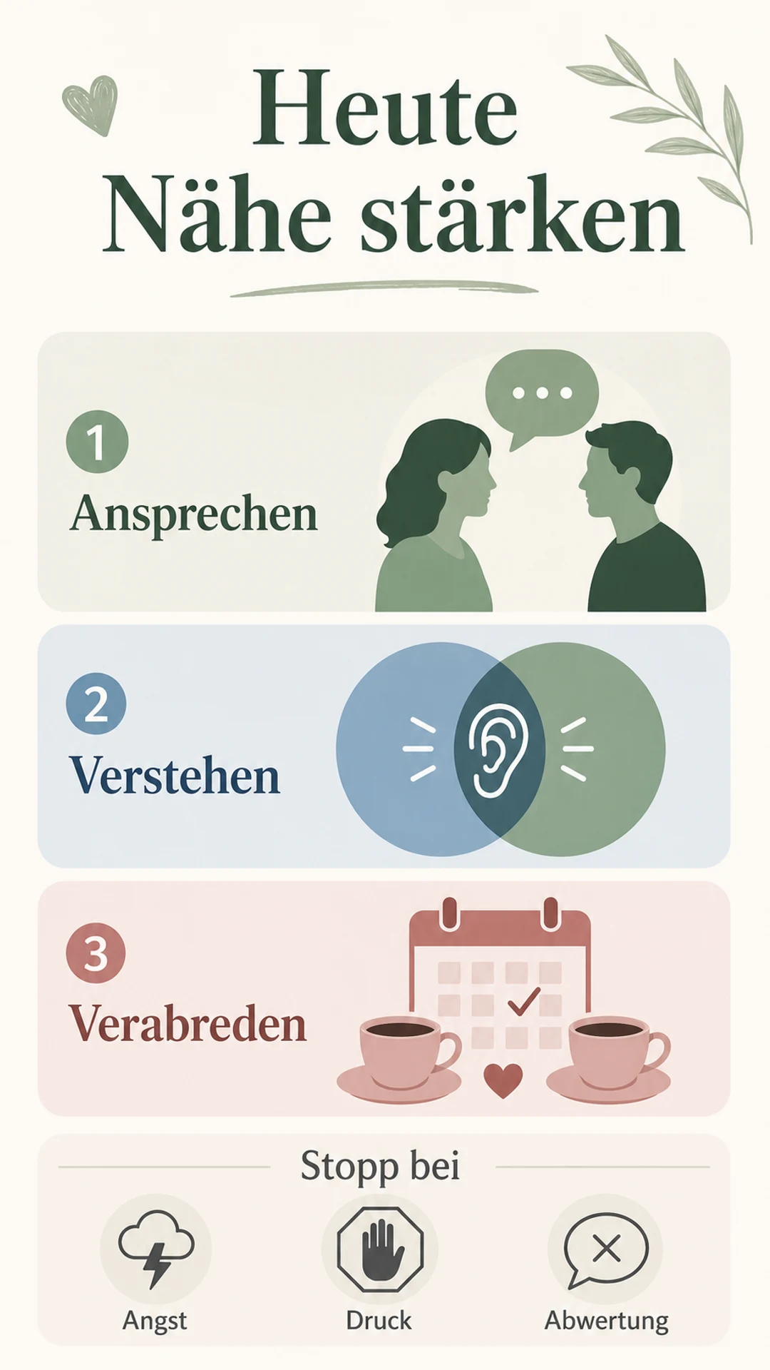 7 Tipps für eine glückliche Beziehung, die im Alltag wirklich helfen Infografik: Heute Nähe stärken mit Ansprechen, Verstehen, Verabreden und Stoppsignalen Angst, Druck, Abwertung.