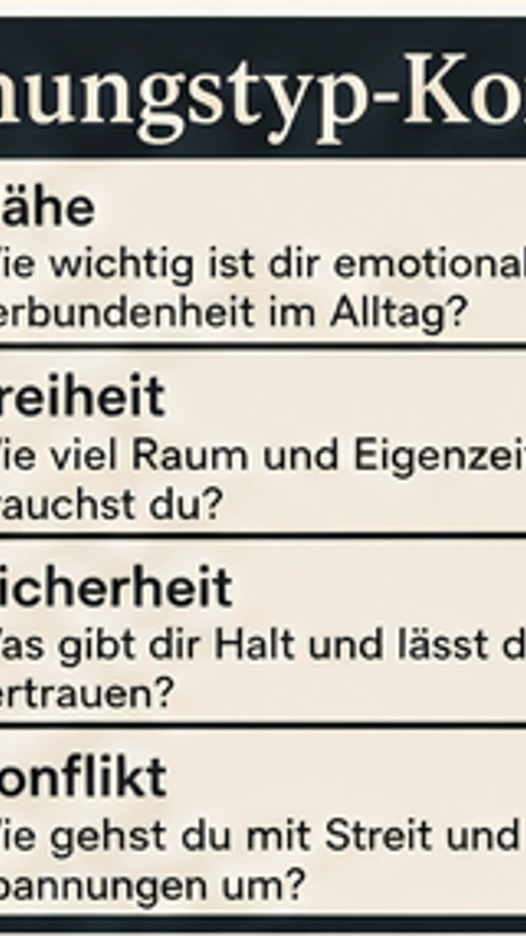 Beziehungstyp-Kompass mit Nähe, Freiheit, Sicherheit und Konflikt