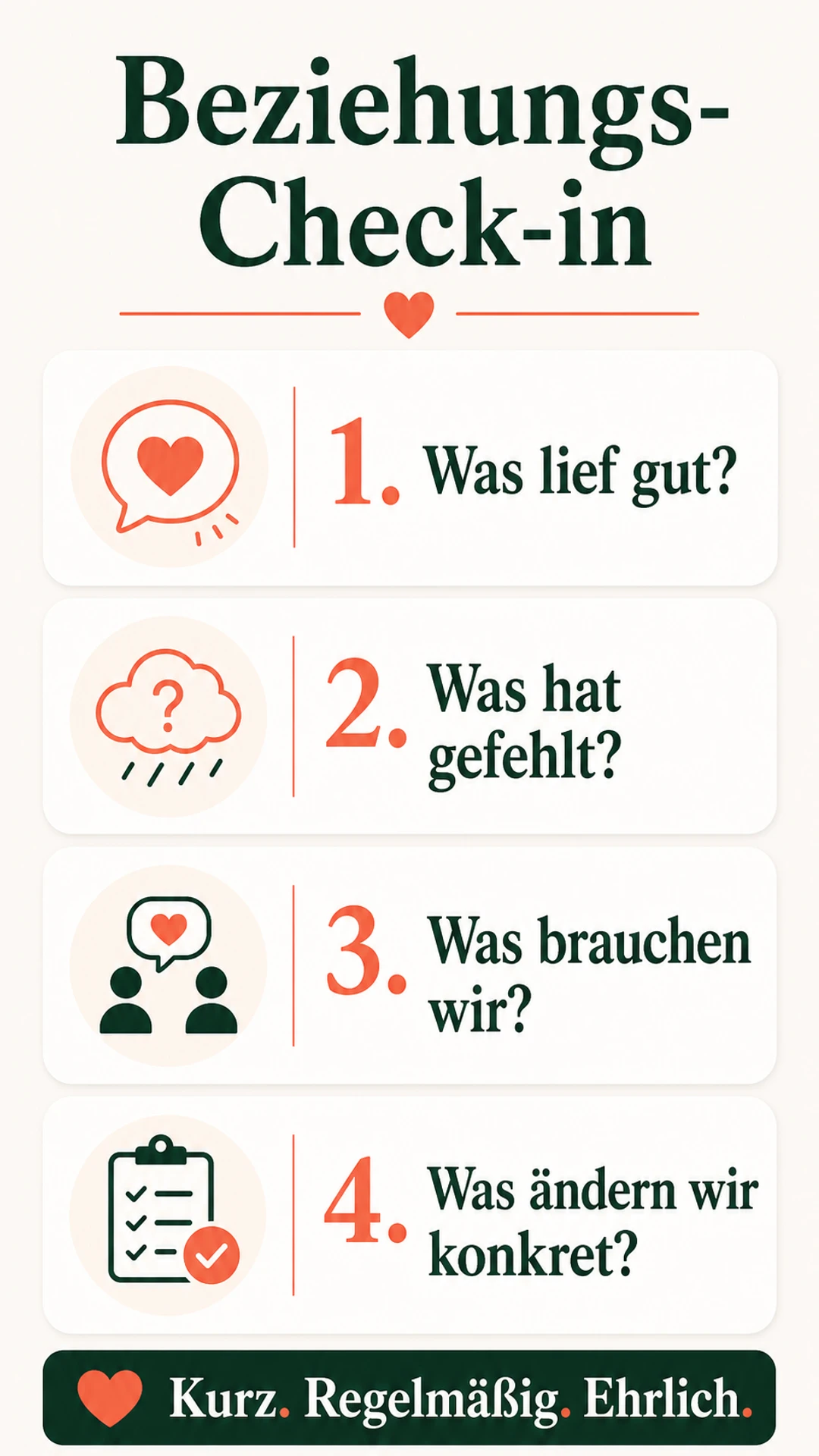 Ablauf für regelmäßige Beziehungs-Check-ins
