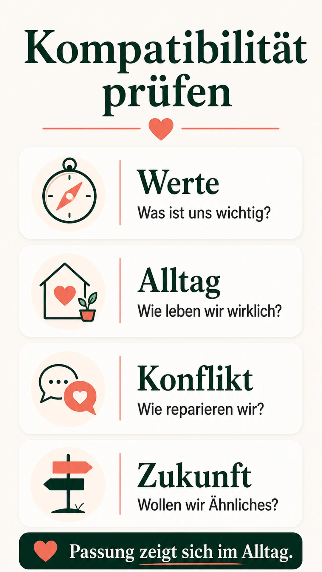 Kompatibilität in Beziehungen über Werte, Alltag und Konflikte prüfen