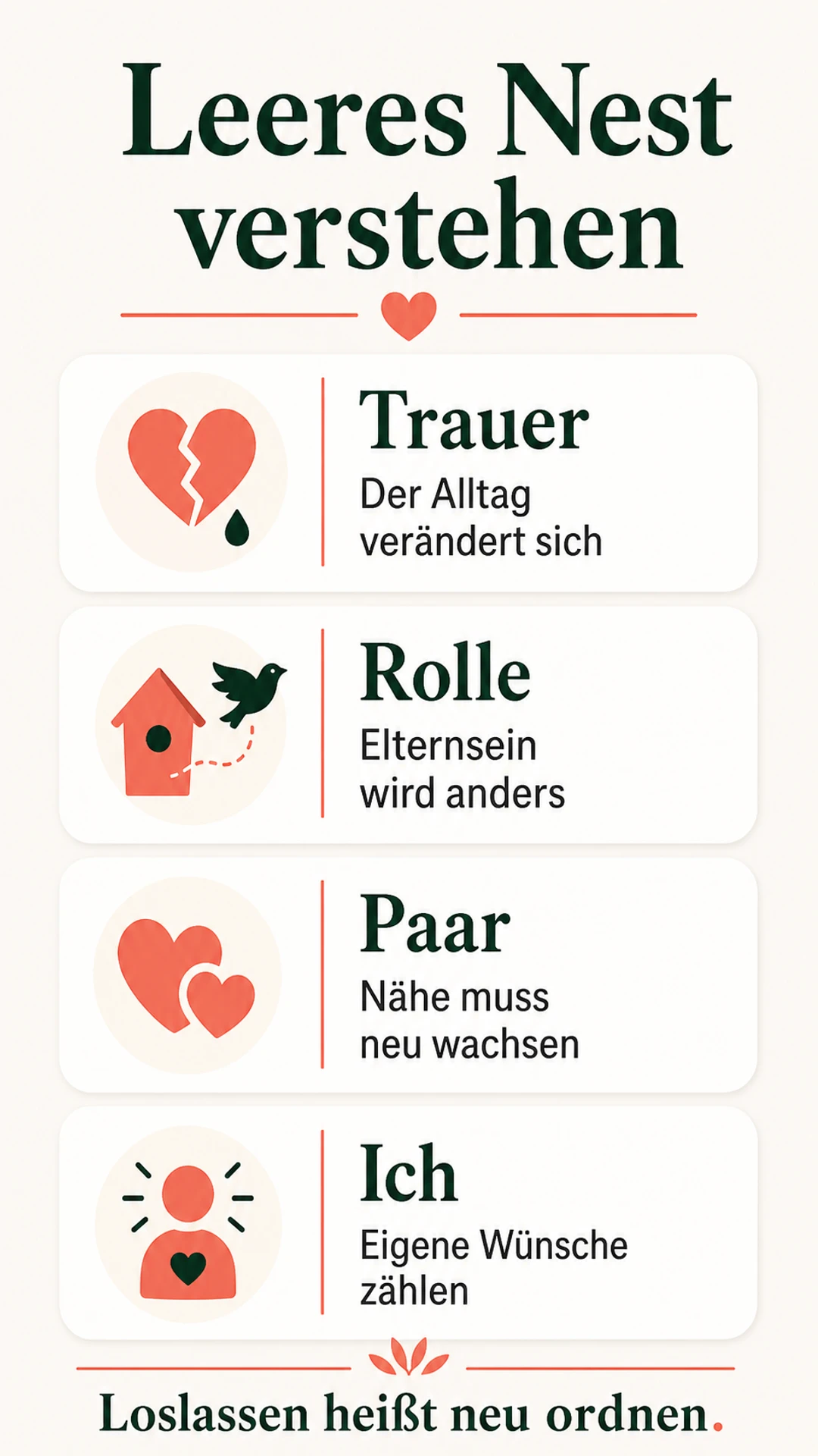 Leeres Nest verstehen: Trauer, Rolle, Paar und eigene Wünsche