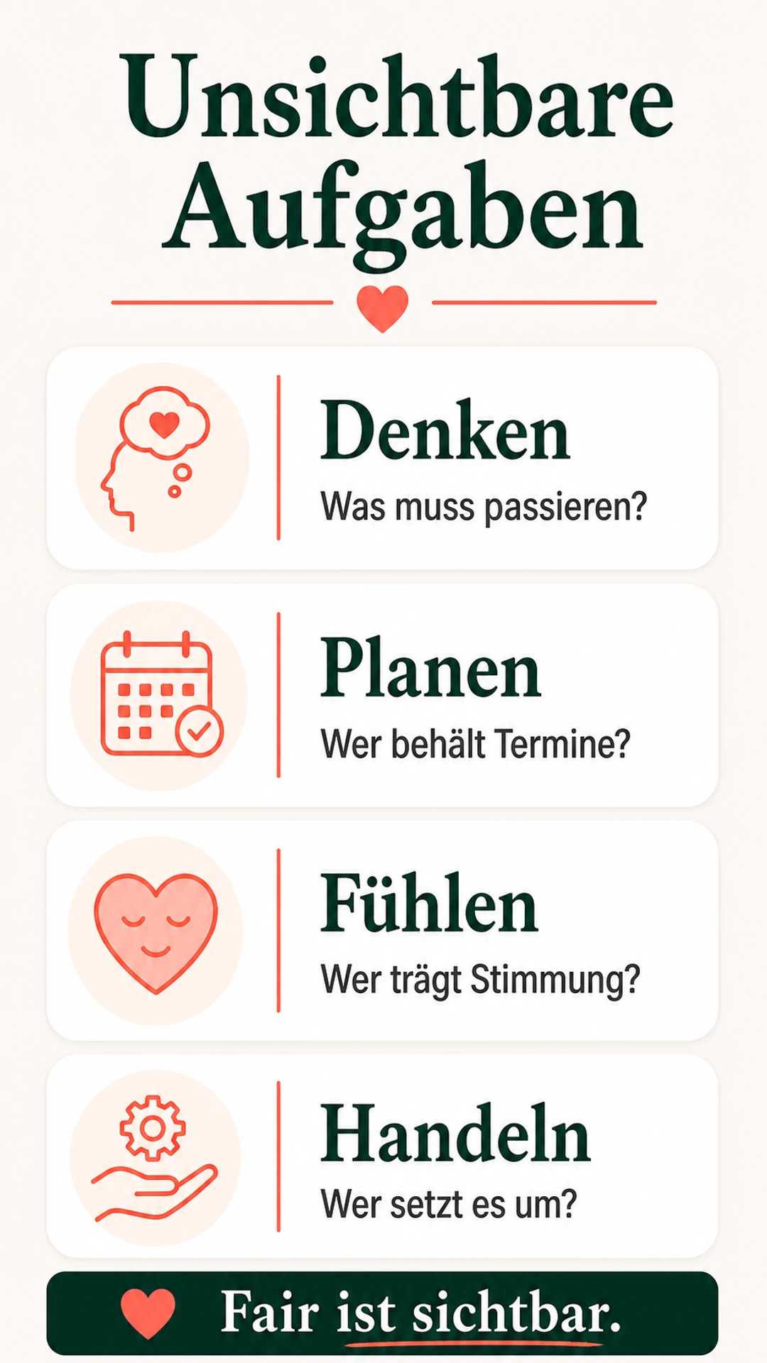 Schattenarbeit für Paare: unsichtbare Aufgaben, alte Muster und faire Verantwortung Unsichtbare Aufgaben in Paarbeziehungen sichtbar machen