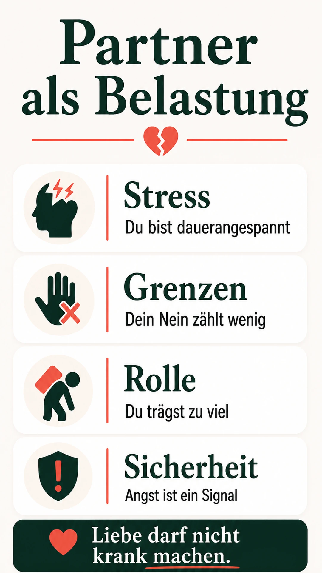 Partner als Belastung: Stress, Grenzen, Rollen und Sicherheit prüfen
