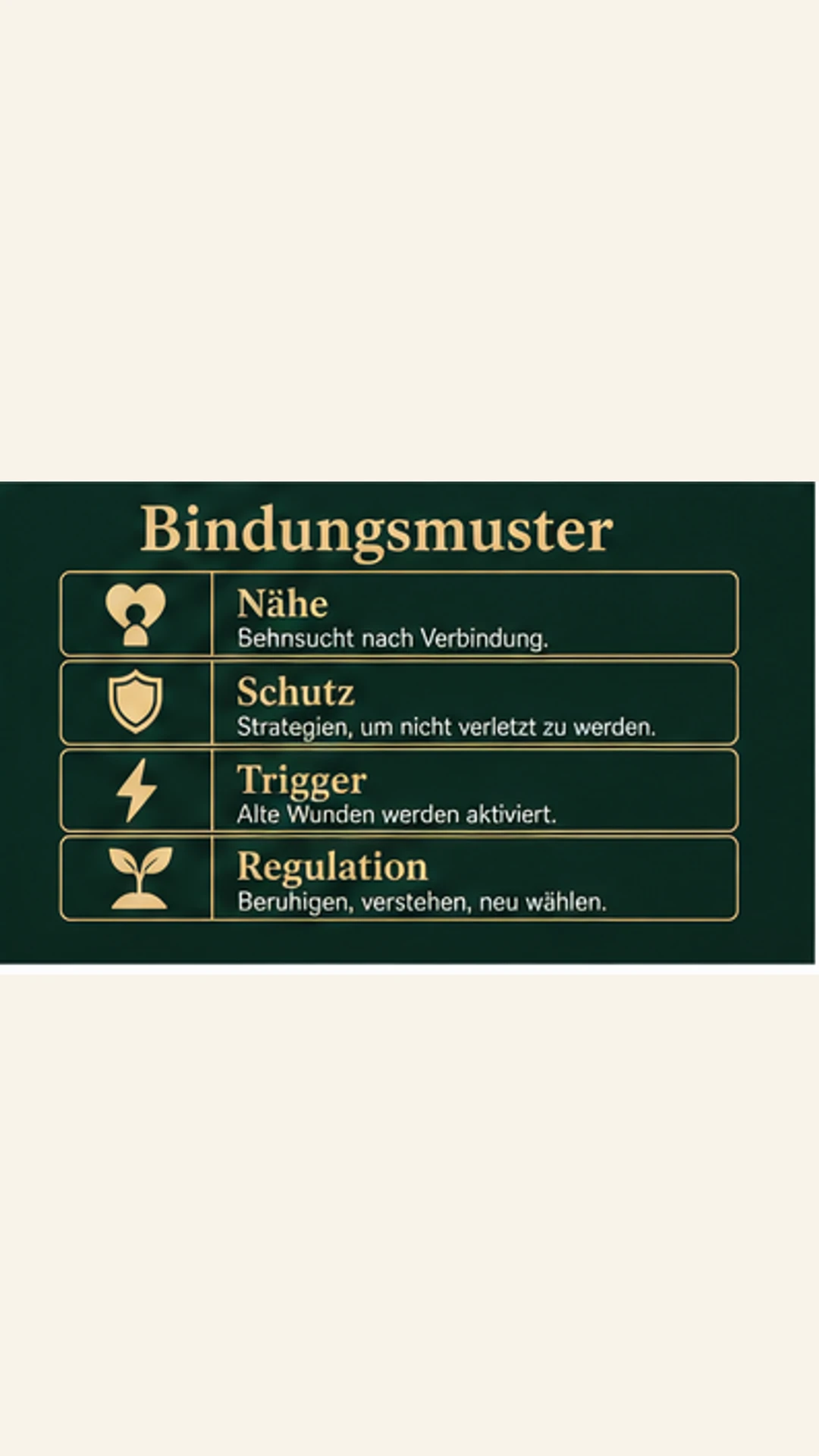 Bindungstrauma verstehen: Nähe, Schutz und Hilfe ohne Selbstdiagnose Bindungsmuster mit Nähe, Schutz, Trigger und Regulation einordnen