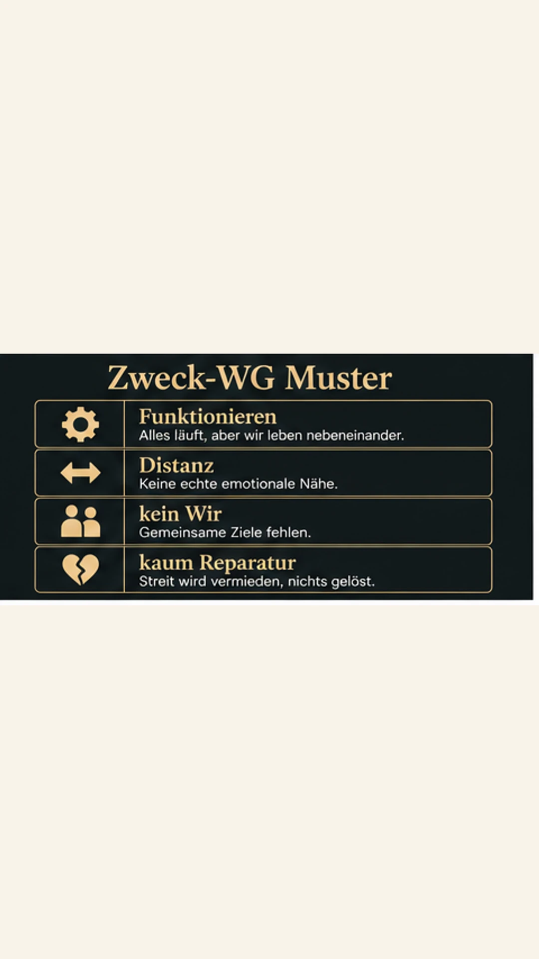 Zweck-WG Muster mit Funktionieren, Distanz, keinem Wir und kaum Reparatur