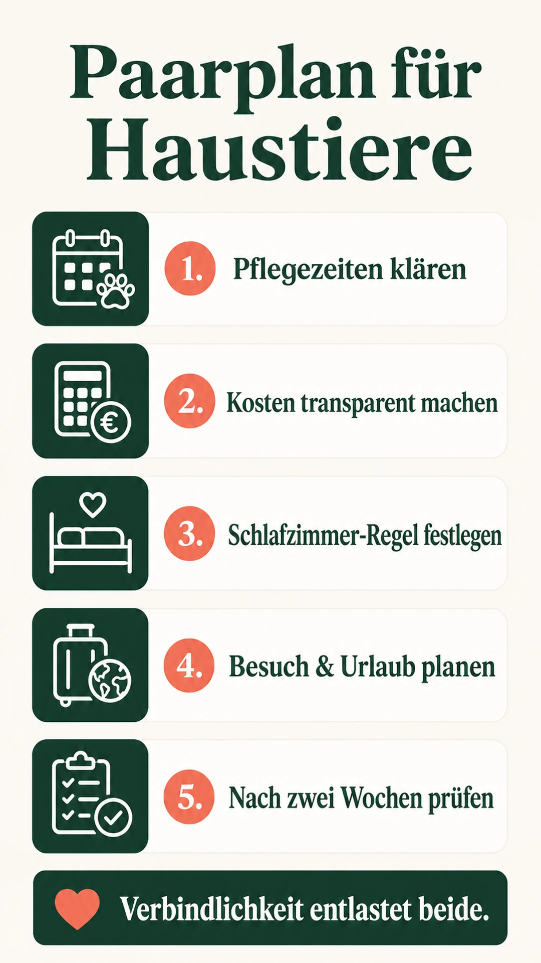 Haustier und Beziehung: Konflikte fair lösen, ohne das Tier zum Gegner zu machen Fairer Haustier-Plan für Paare